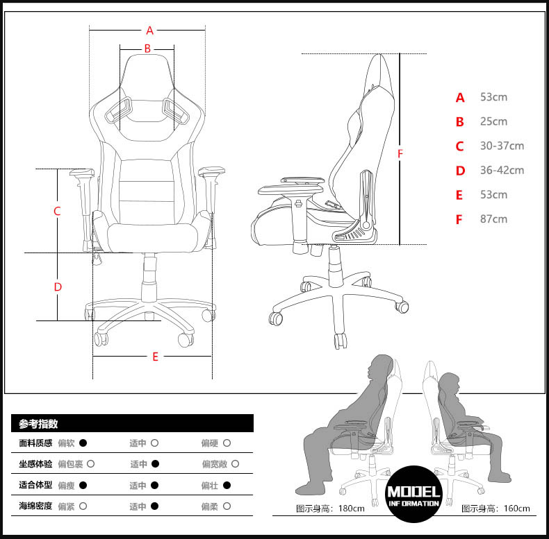 高端电竞椅-幻影王座产品介绍图20