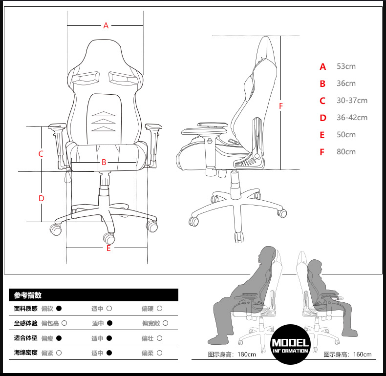 战队电竞椅-无畏王座产品介绍图20