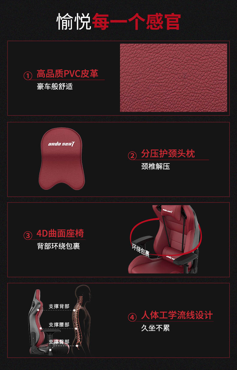 高端电竞椅-赤焰王座产品介绍图6
