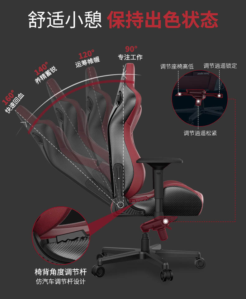高端电竞椅-赤焰王座产品介绍图8