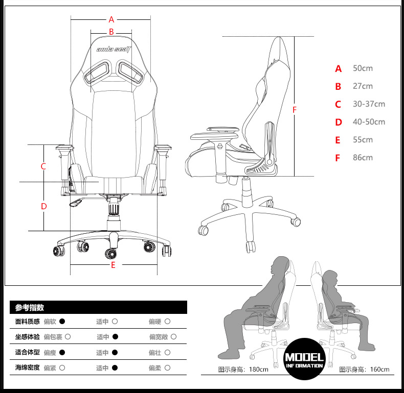 战队电竞椅-复仇王座产品介绍图14
